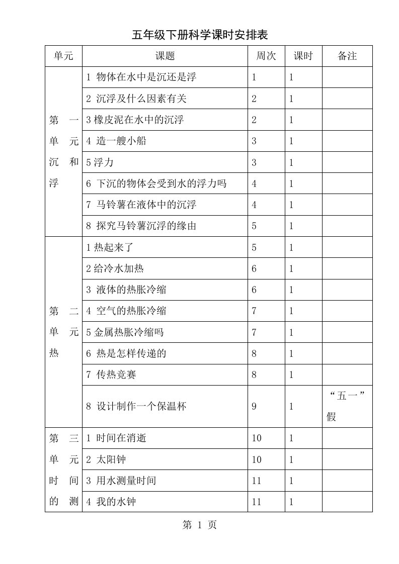 新版教科版五年级下册科学全册教学设计教案