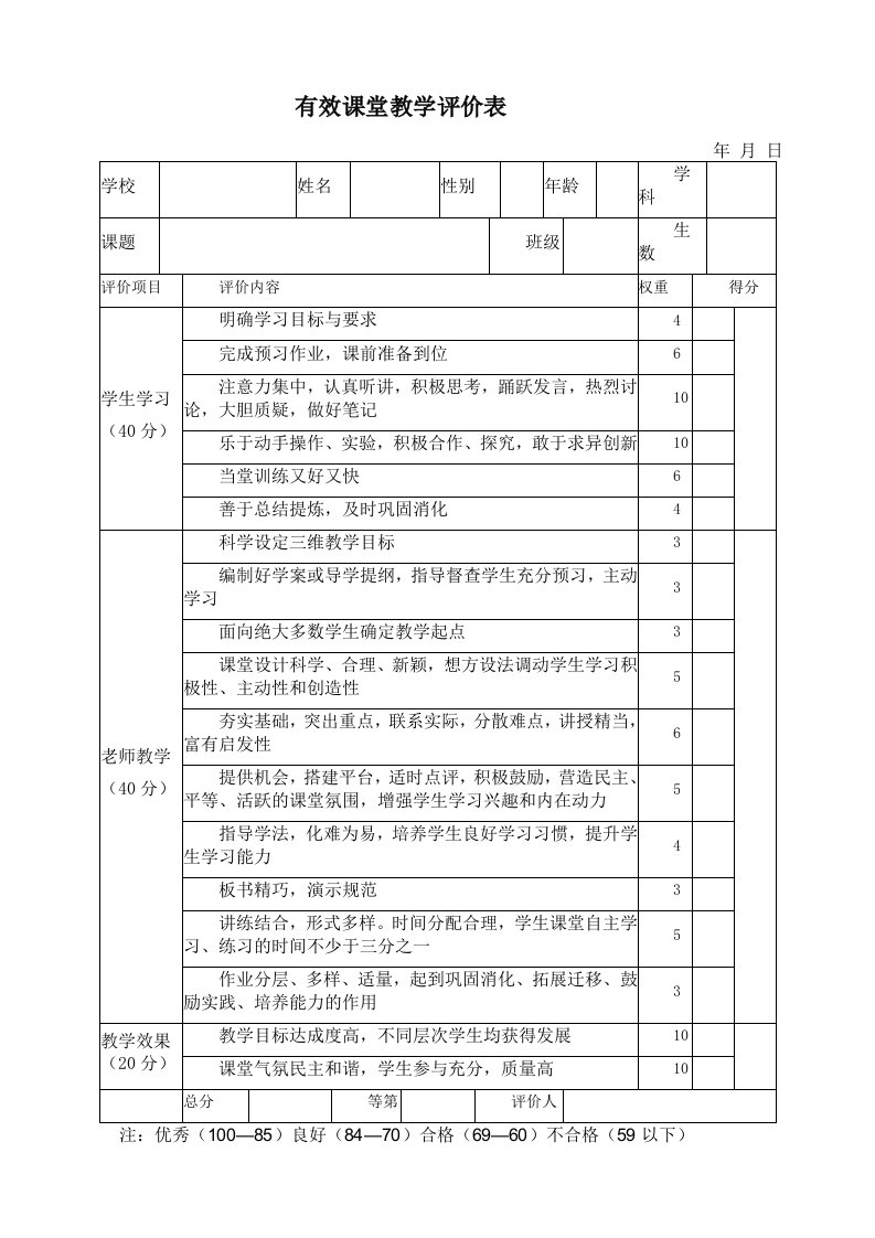 有效课堂教学评价表