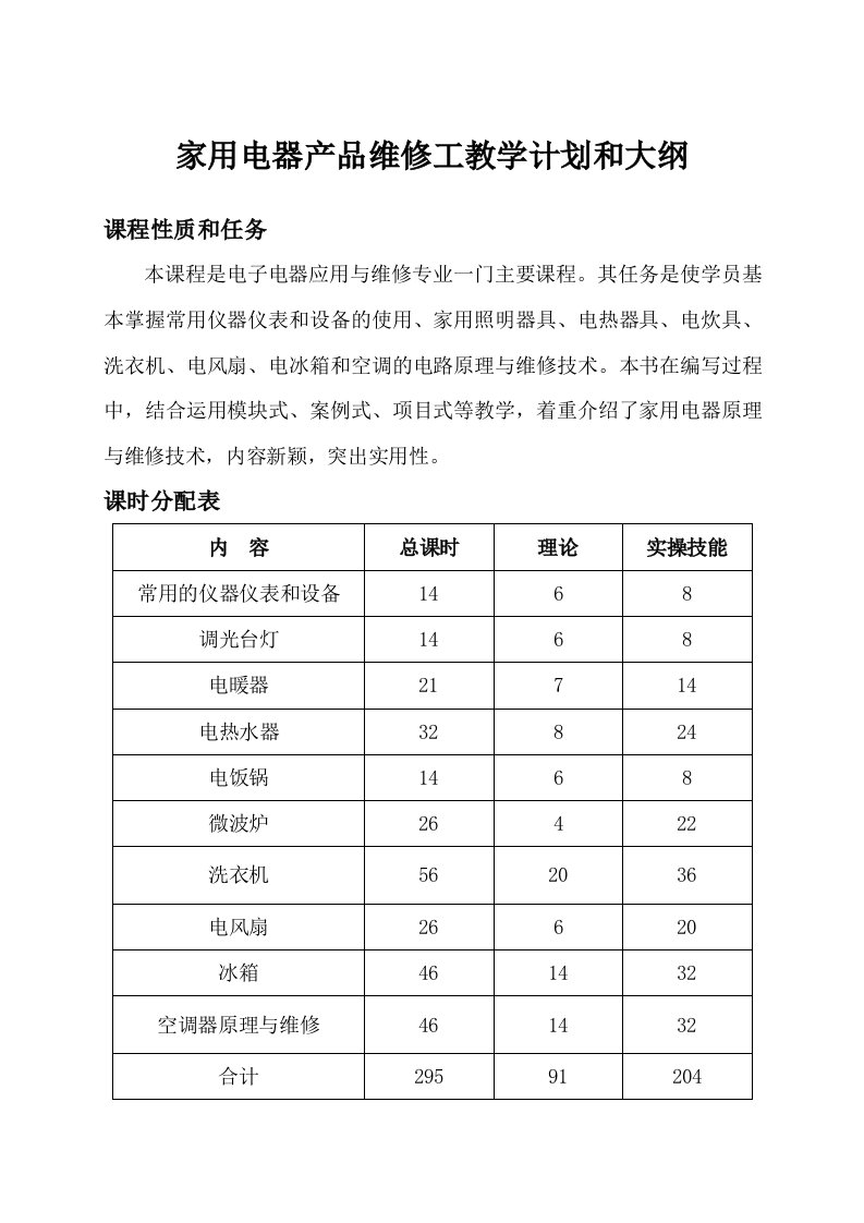 家用电器产品维修工教学计划和大纲