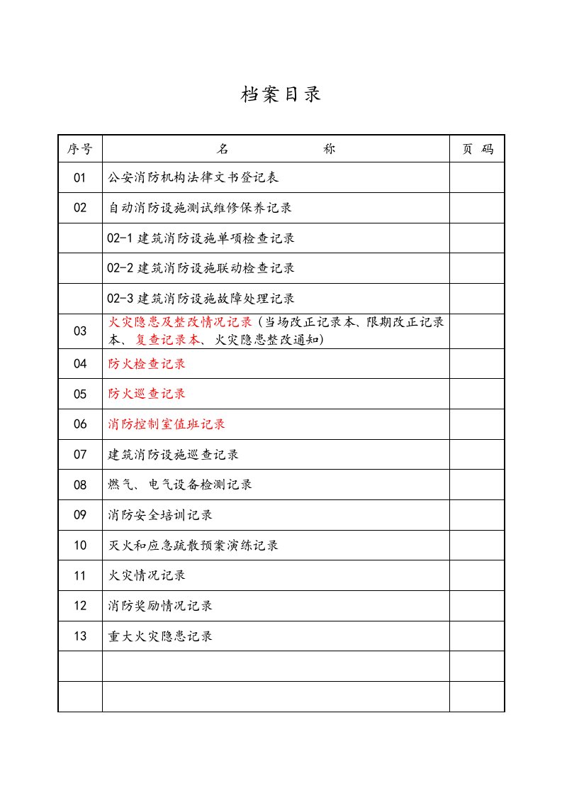 消防安全管理情况档案