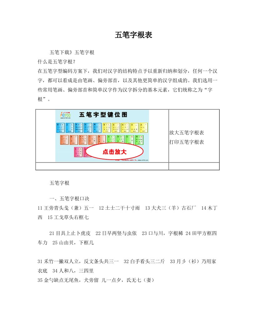 tliAAA五笔字根表