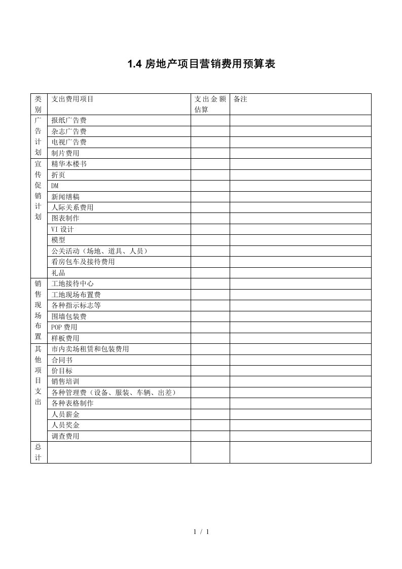 1.4房地产项目营销费用预算表