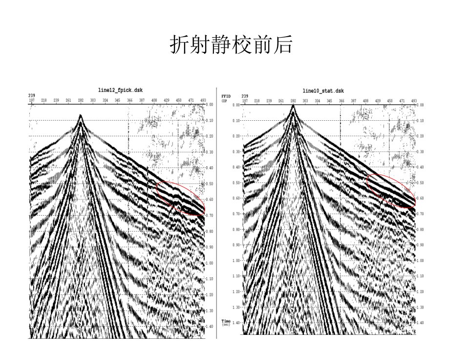 《数据处理》PPT课件