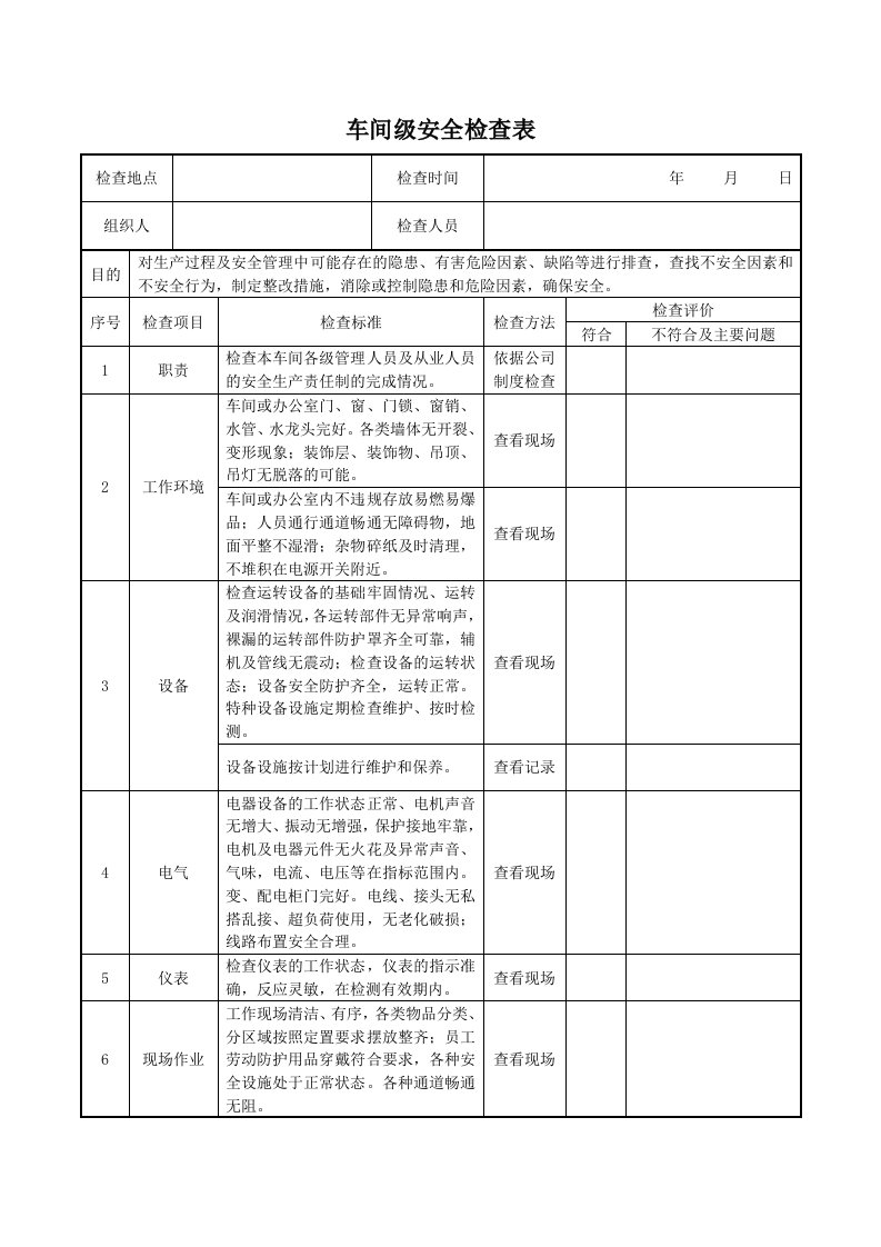 安全生产检查记录表