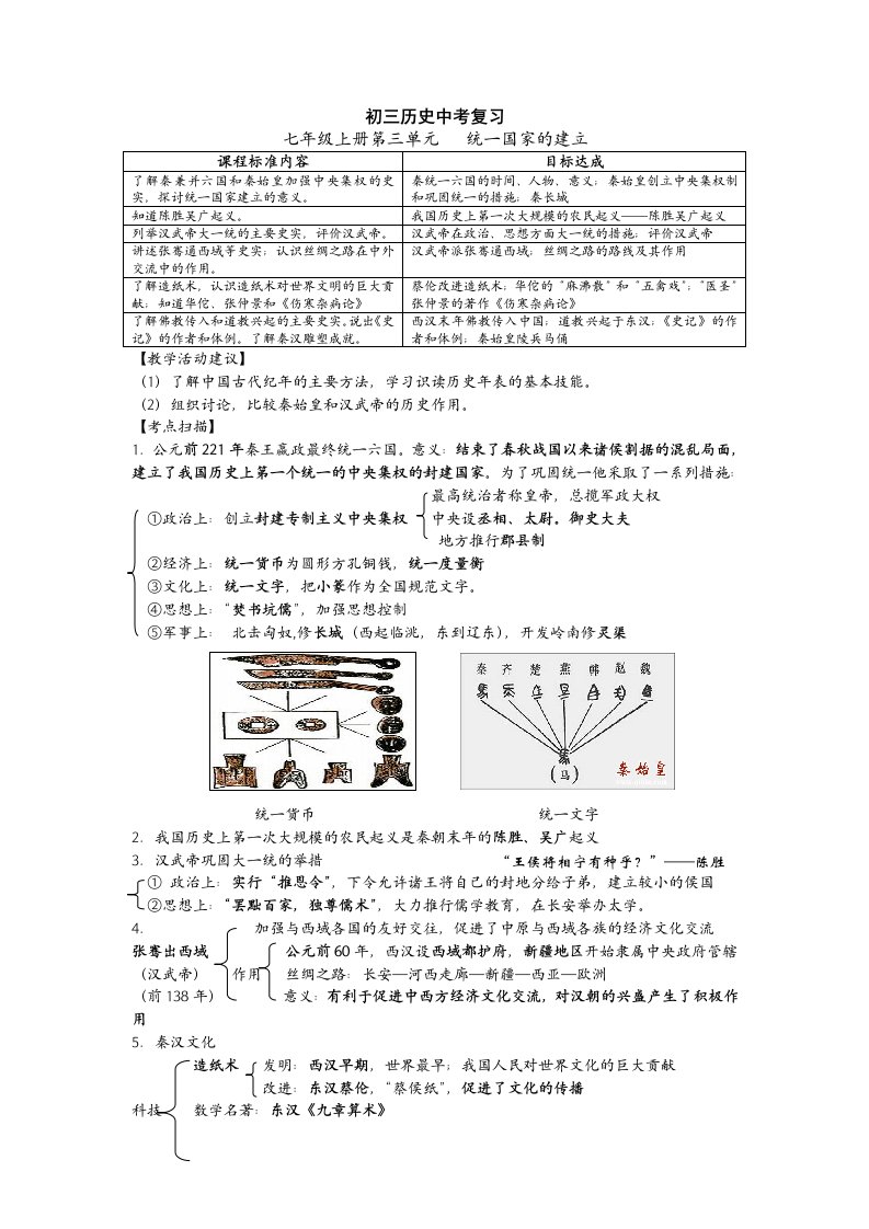 初三历史中考复习资料(南通地区)