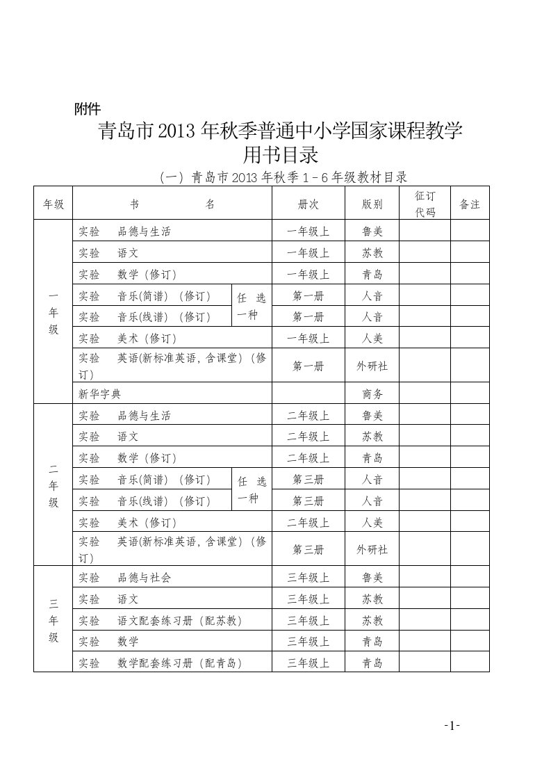 青岛所有小学所有课程教科书的版本