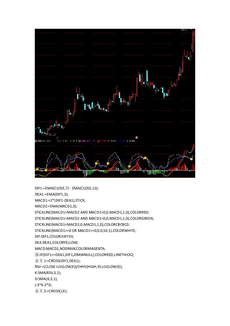 通达信指标公式源码MACD+KDJ