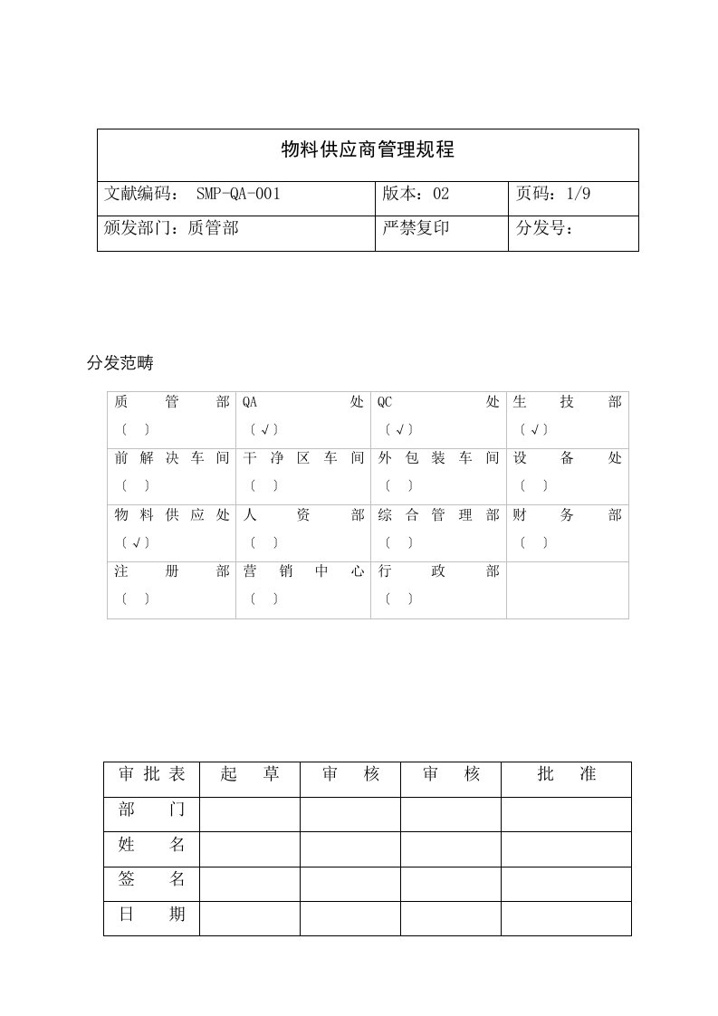 新版GMP物料供应商管理规程