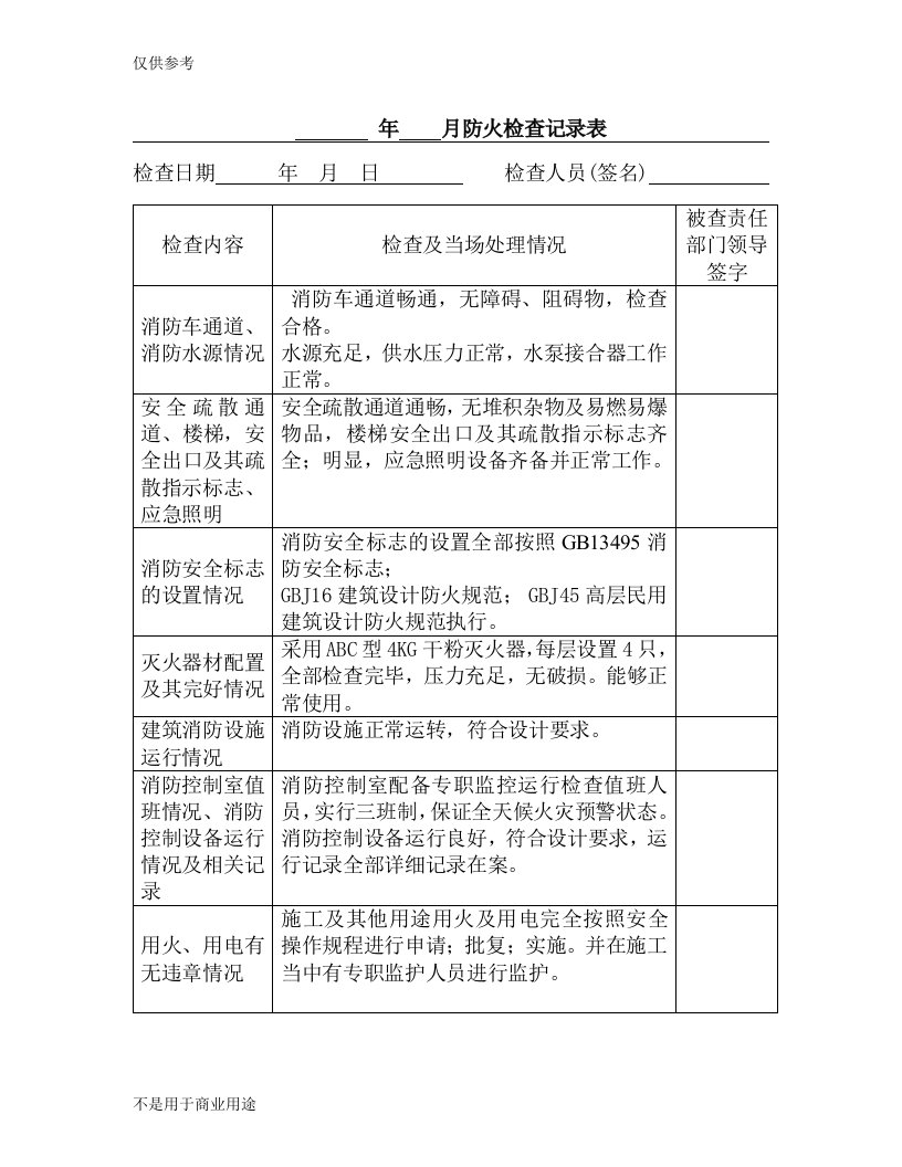 消防每月防火检查记录表