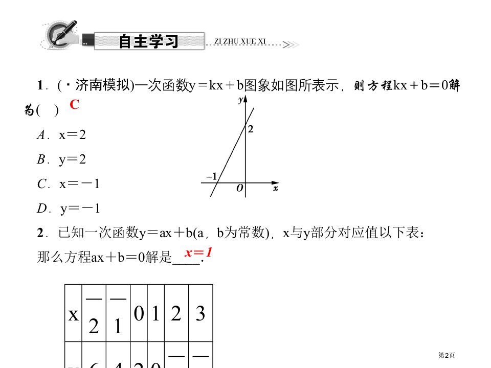 一次函数15市公开课一等奖省优质课获奖课件