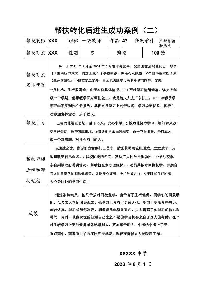 帮扶转化后进生或控辍保学成功案例