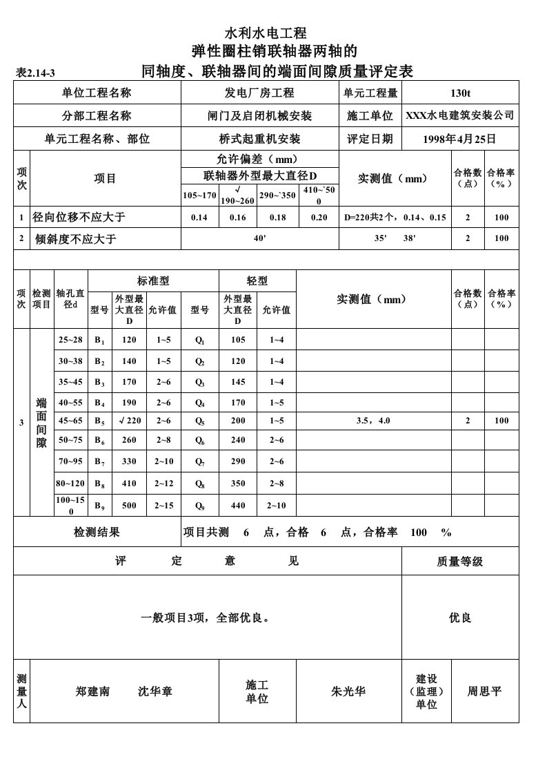 工程资料-表2143