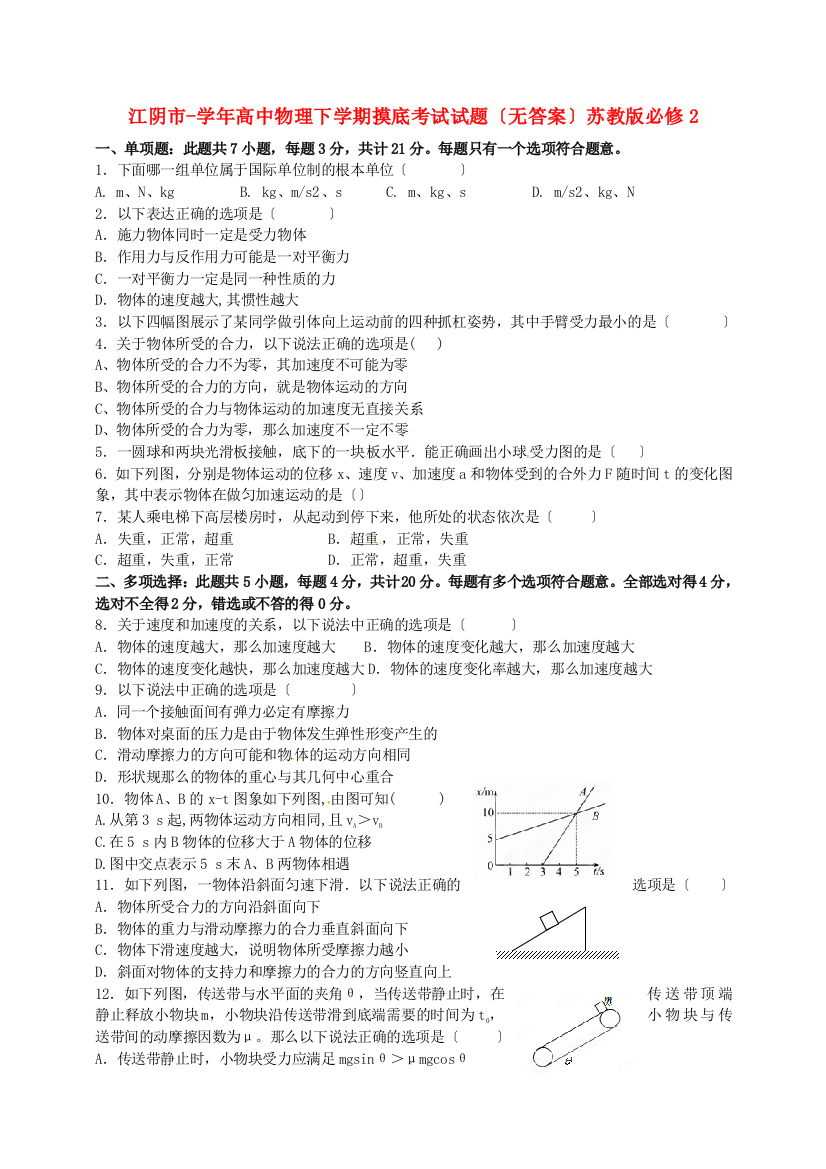 （高中物理）江阴下学期摸底考试试题（无答案）苏教