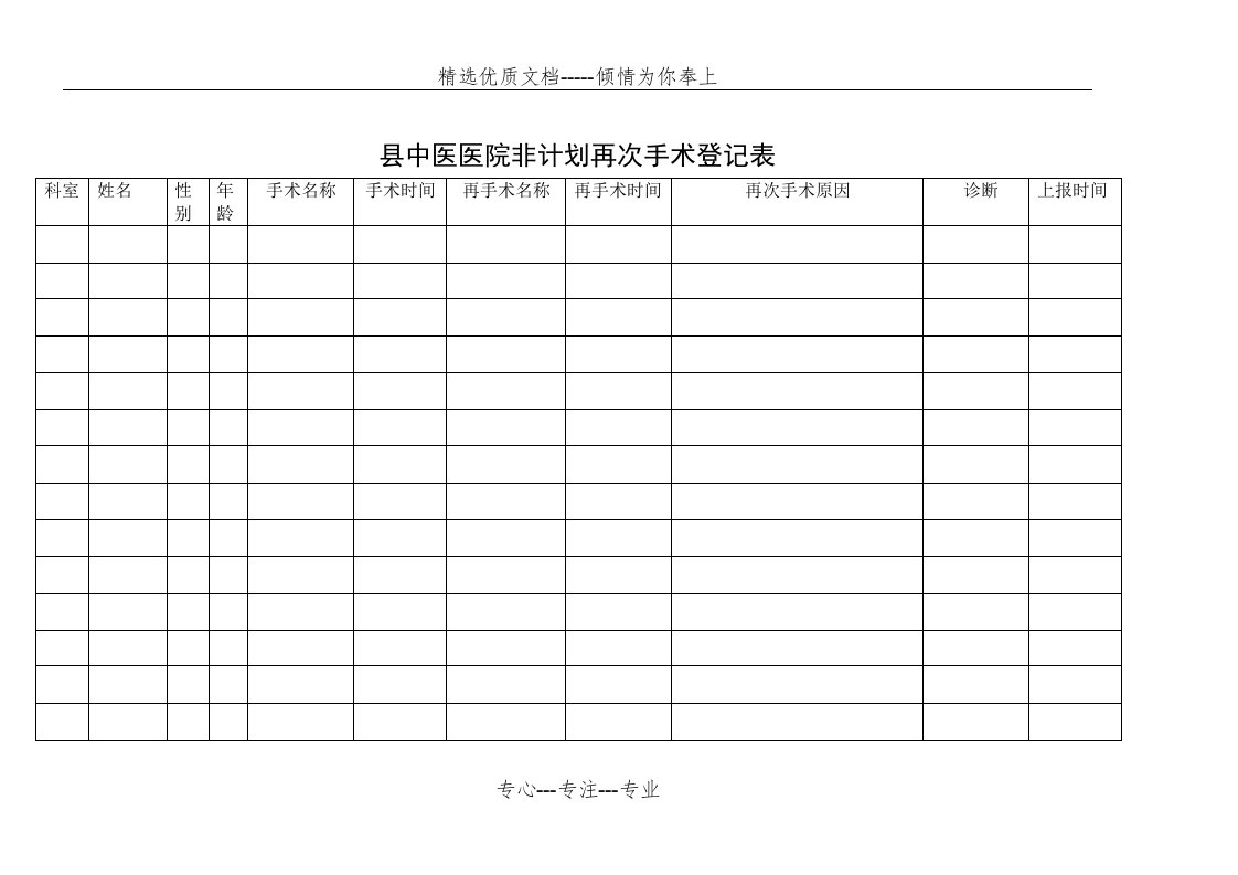 非计划再次手术登记表(共3页)