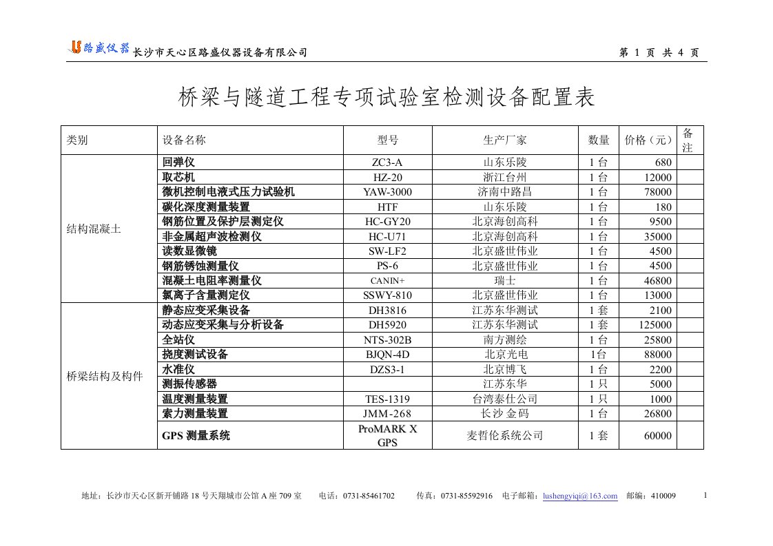 交通部桥梁与隧道工程专项检测资质设备配置表-长沙路盛仪器设备