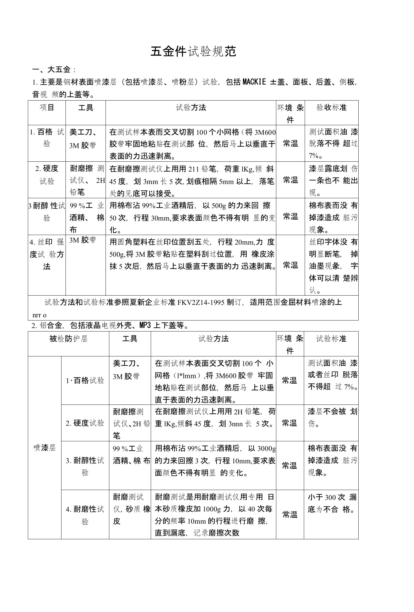 五金件试验规范