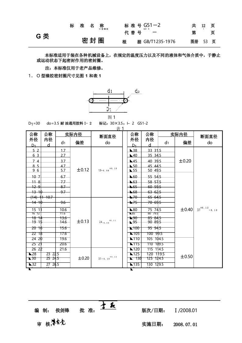 o型橡胶密封圈国家标准