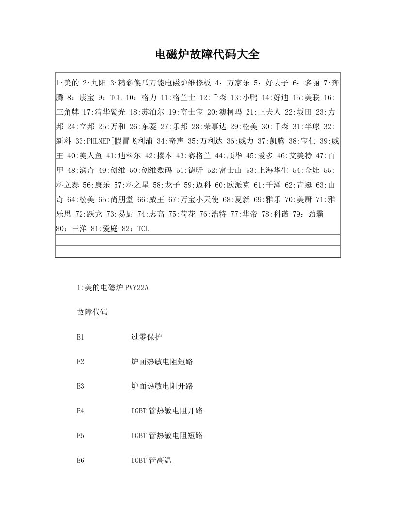 电磁炉故障代码大全