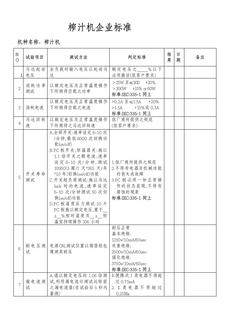 榨汁机企业标准