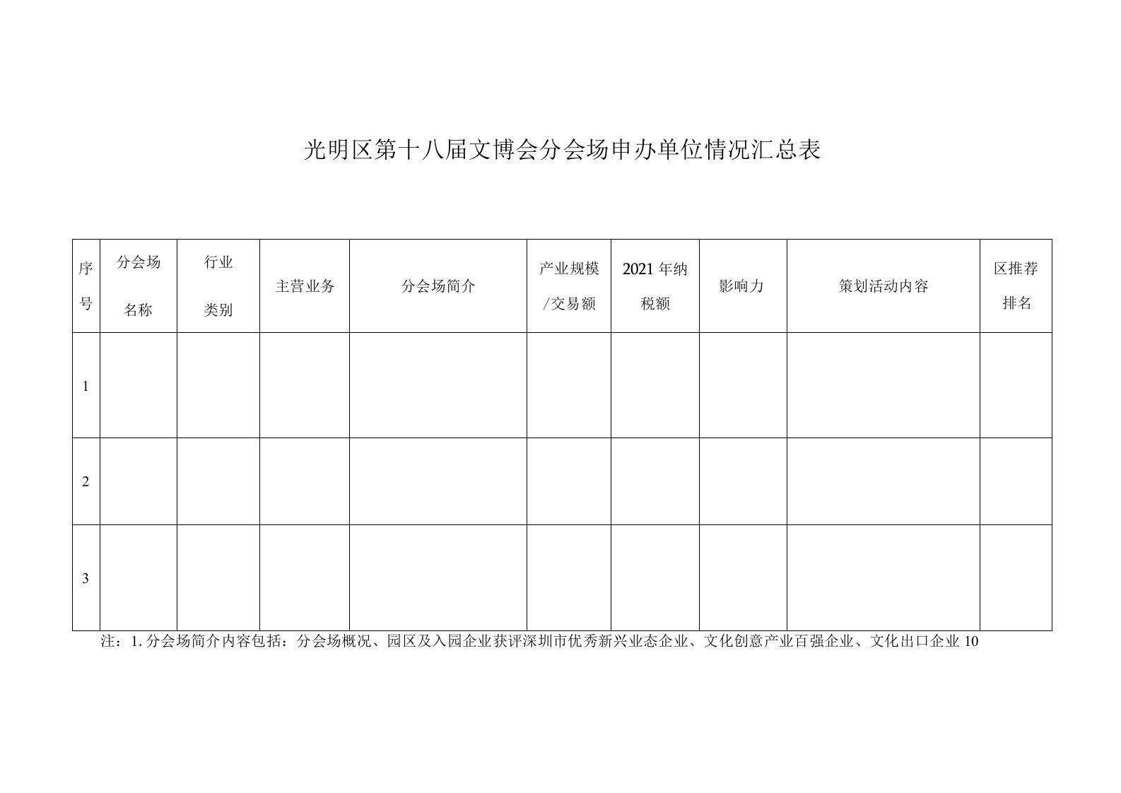 光明区第十八届文博会分会场申办单位情况汇总表