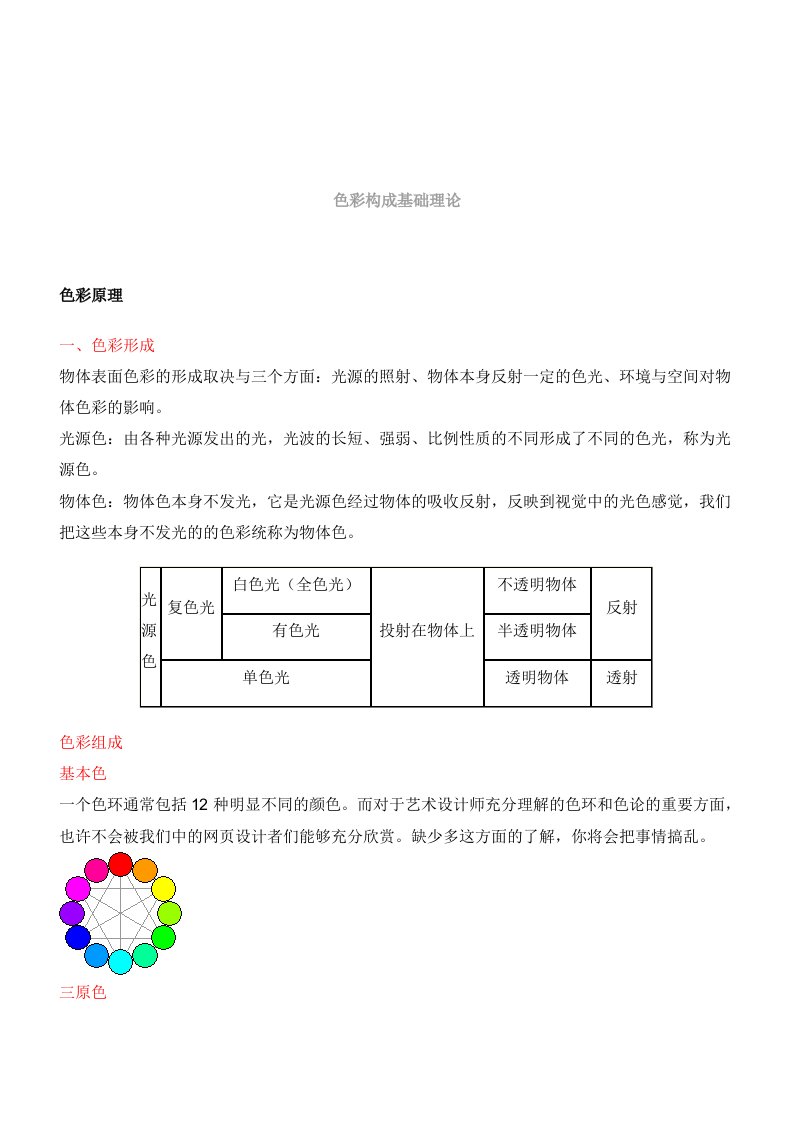 色彩构成基础理论