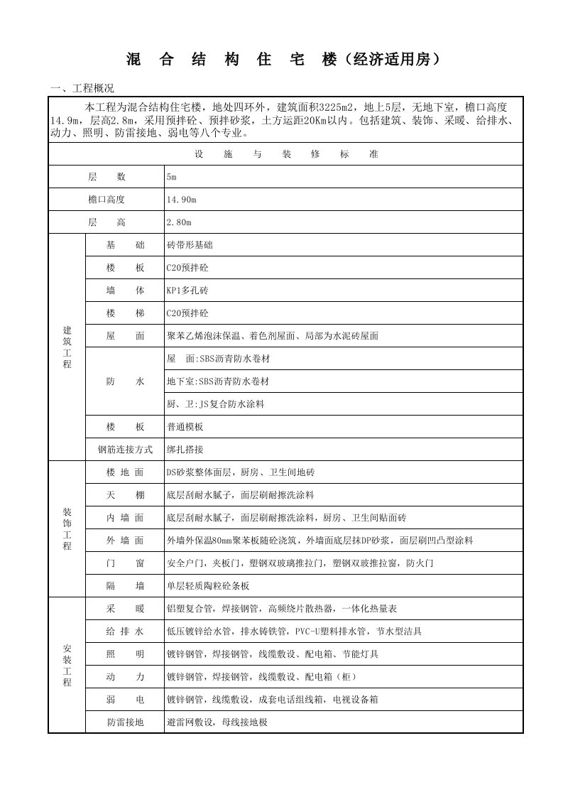 砖混结构经济指标表