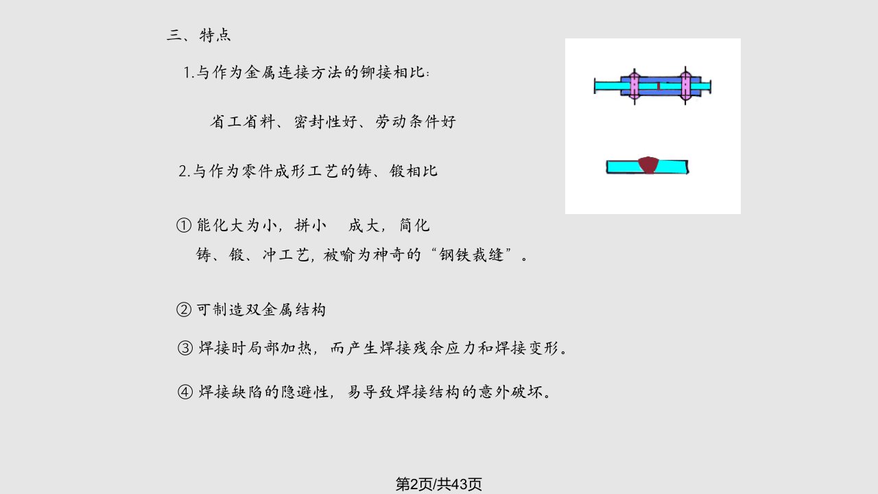 金属工艺第篇