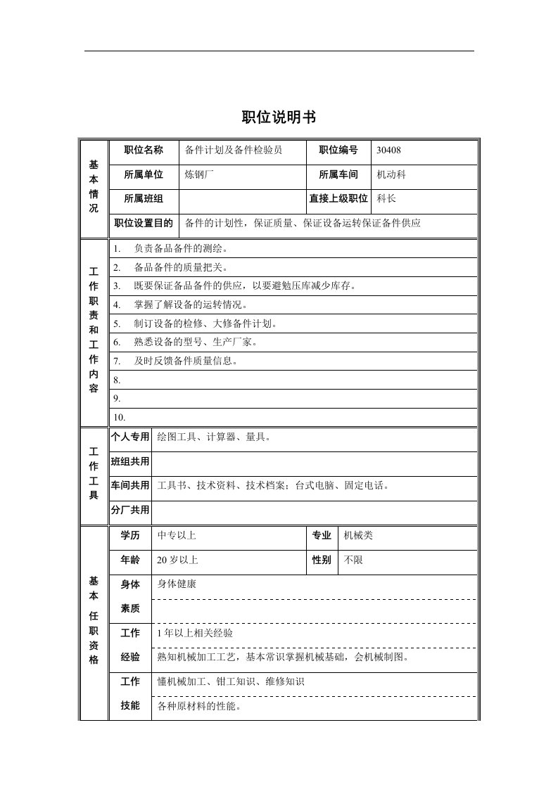 备件计划及备件检验员职位说明书