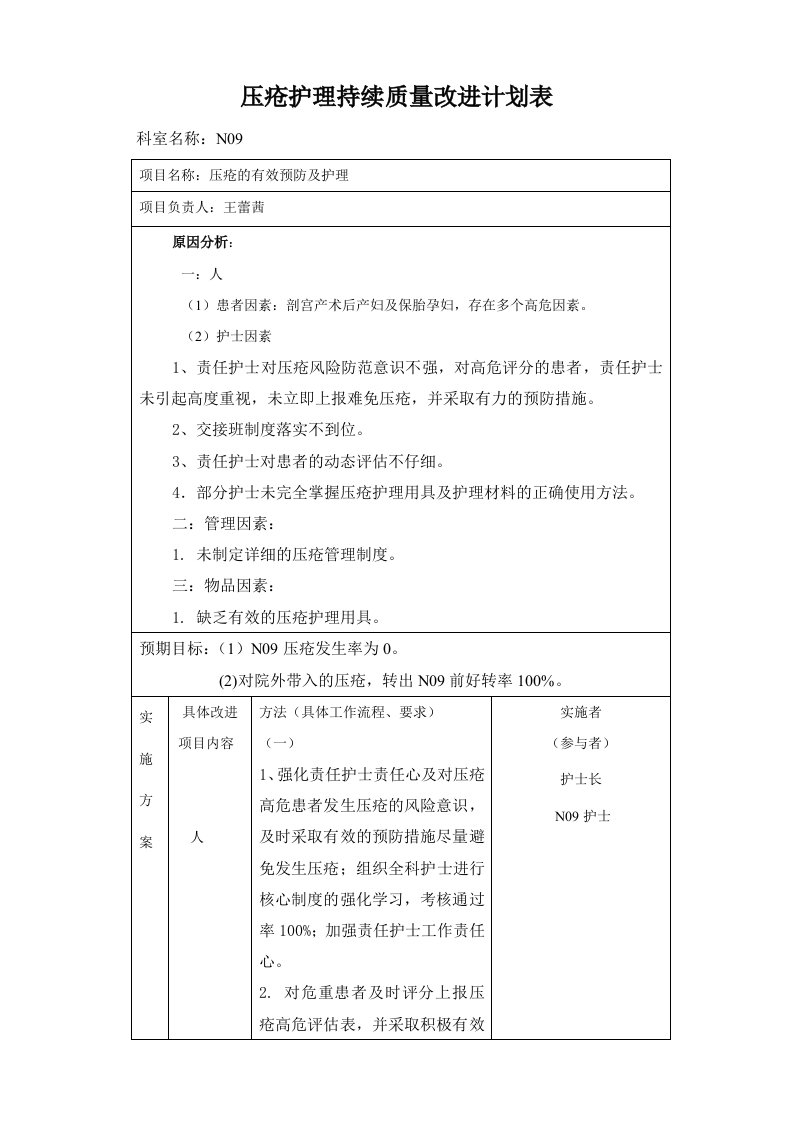 压疮护理持续质量改进计划表