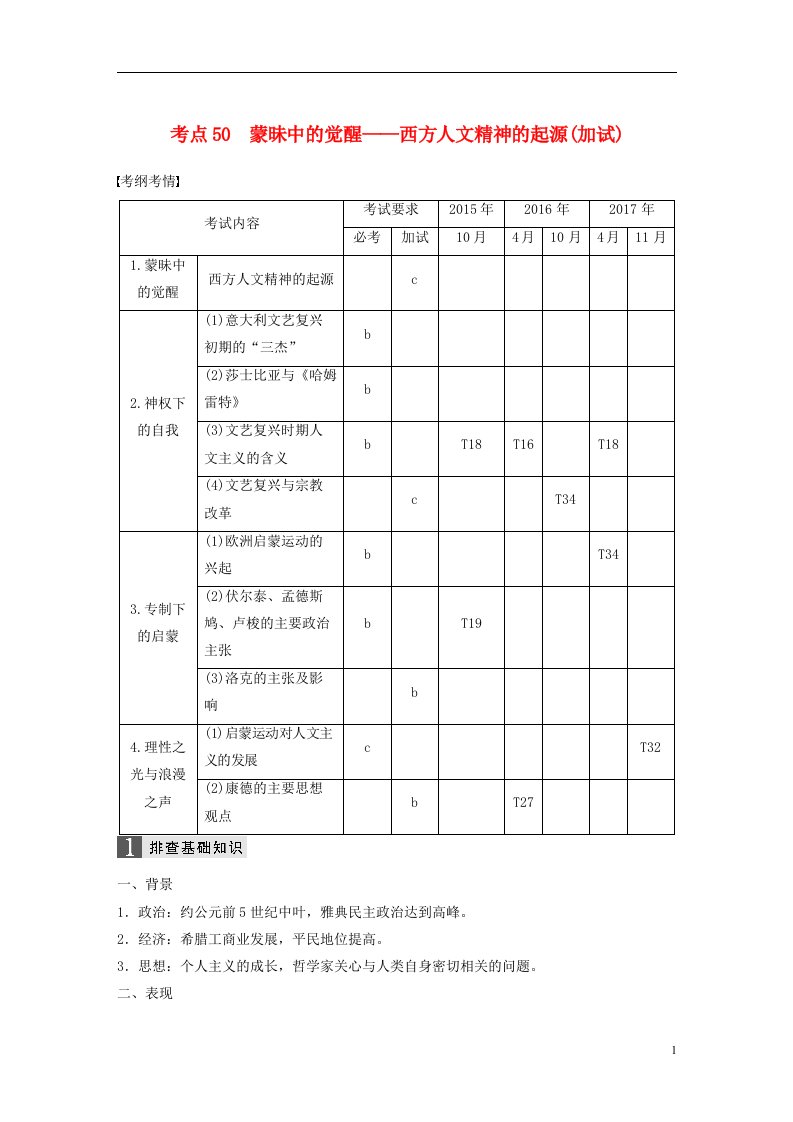 高考历史一轮总复习