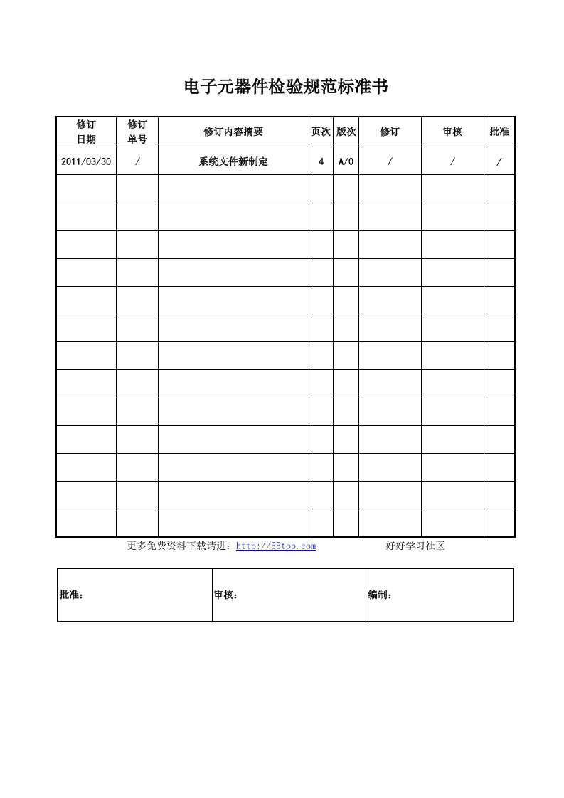 电子元器件检验规范标准书