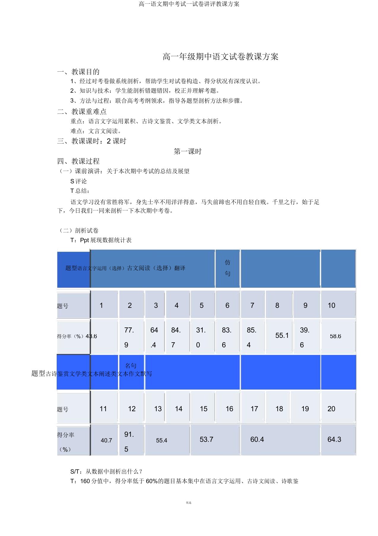 高一语文期中考试试卷讲评教案