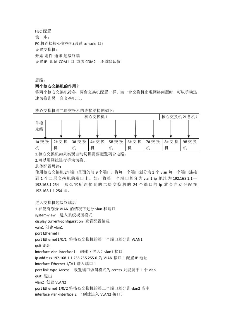 H3C简划分vlan简单配置