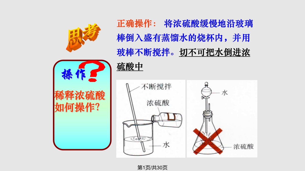 硫酸的性质PPT课件