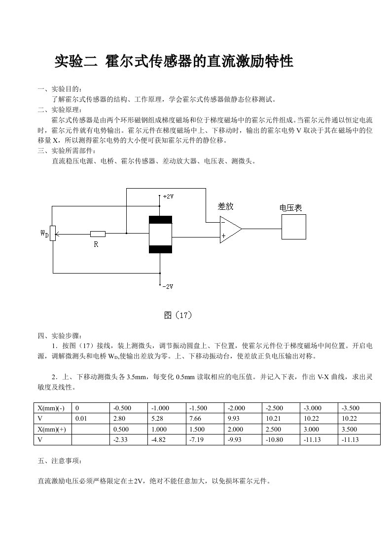 实验二霍尔式传感器的直流激励特性