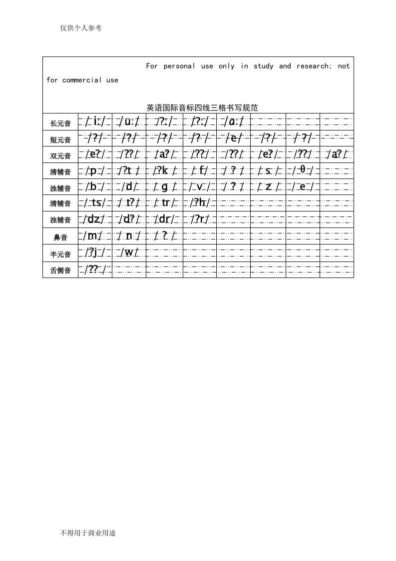 音标四线三格书写规范