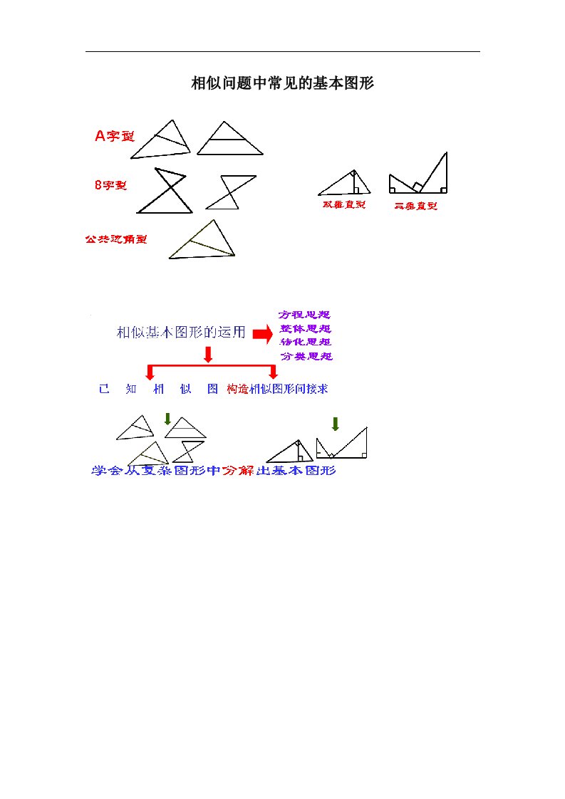 拓展资源：相似问题中常见的基本图形