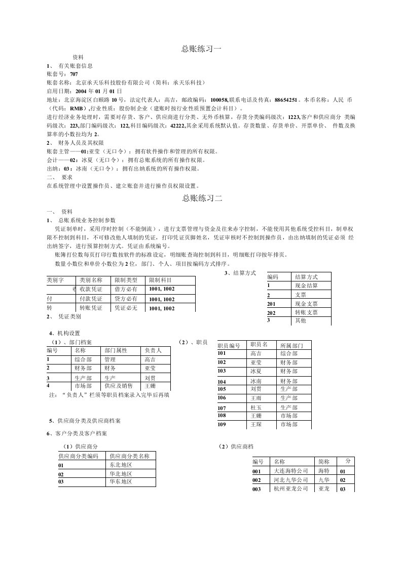 用友U8账套练习资料