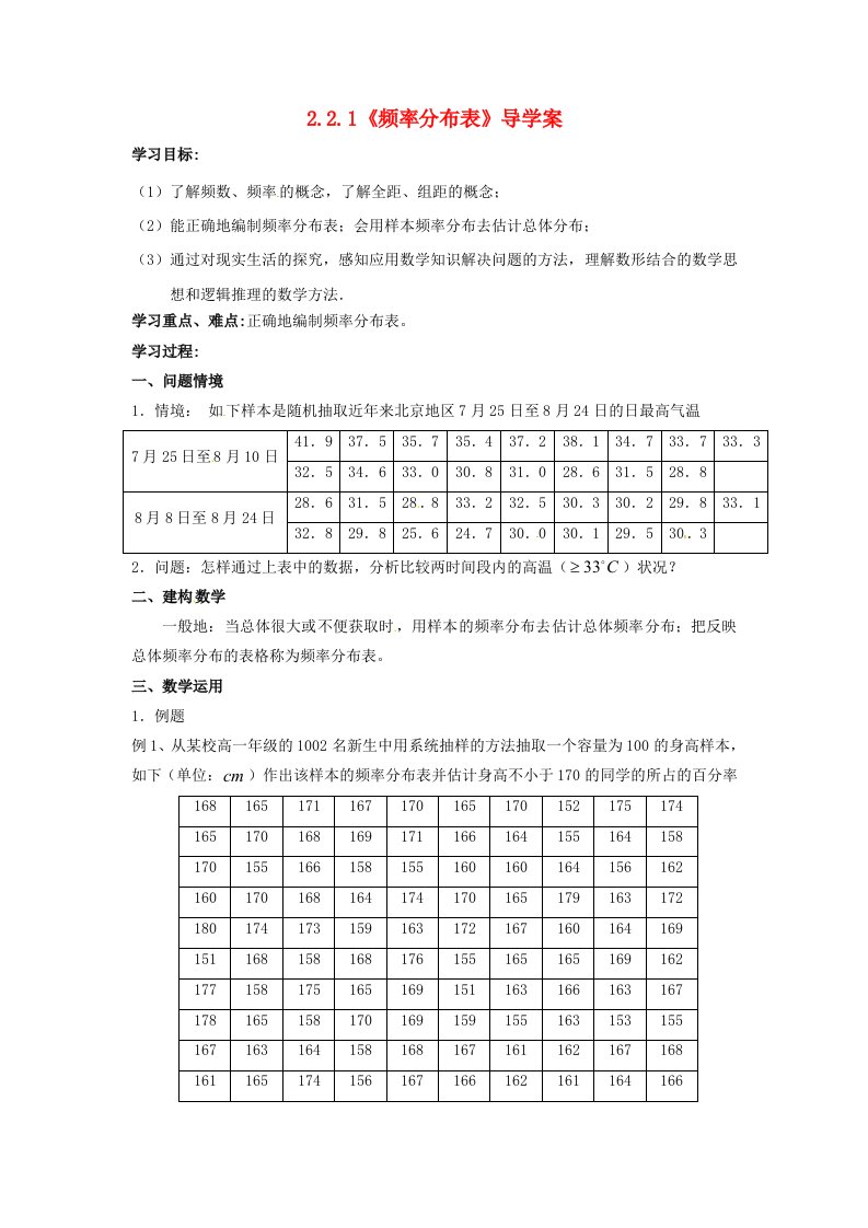 高中数学