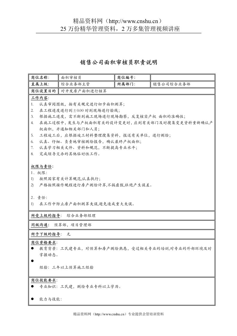 新疆国际置地销售公司面积审核员职责说明书