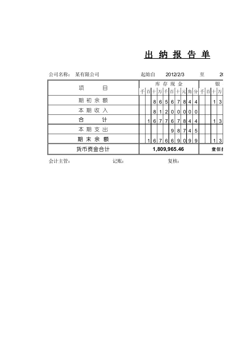 出纳报告单