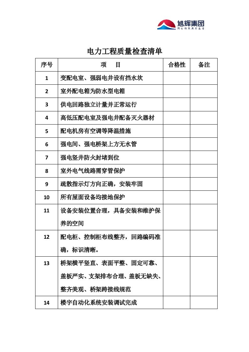 电力工程质量检查清单