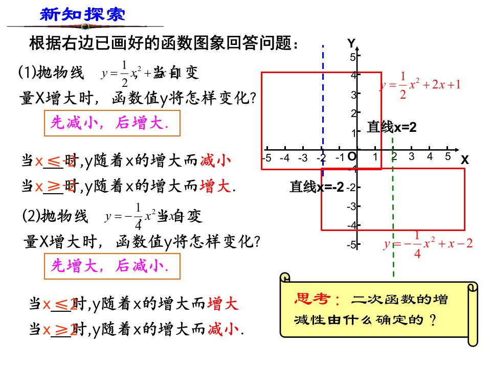 二次函数的性质ppt6浙教版课件