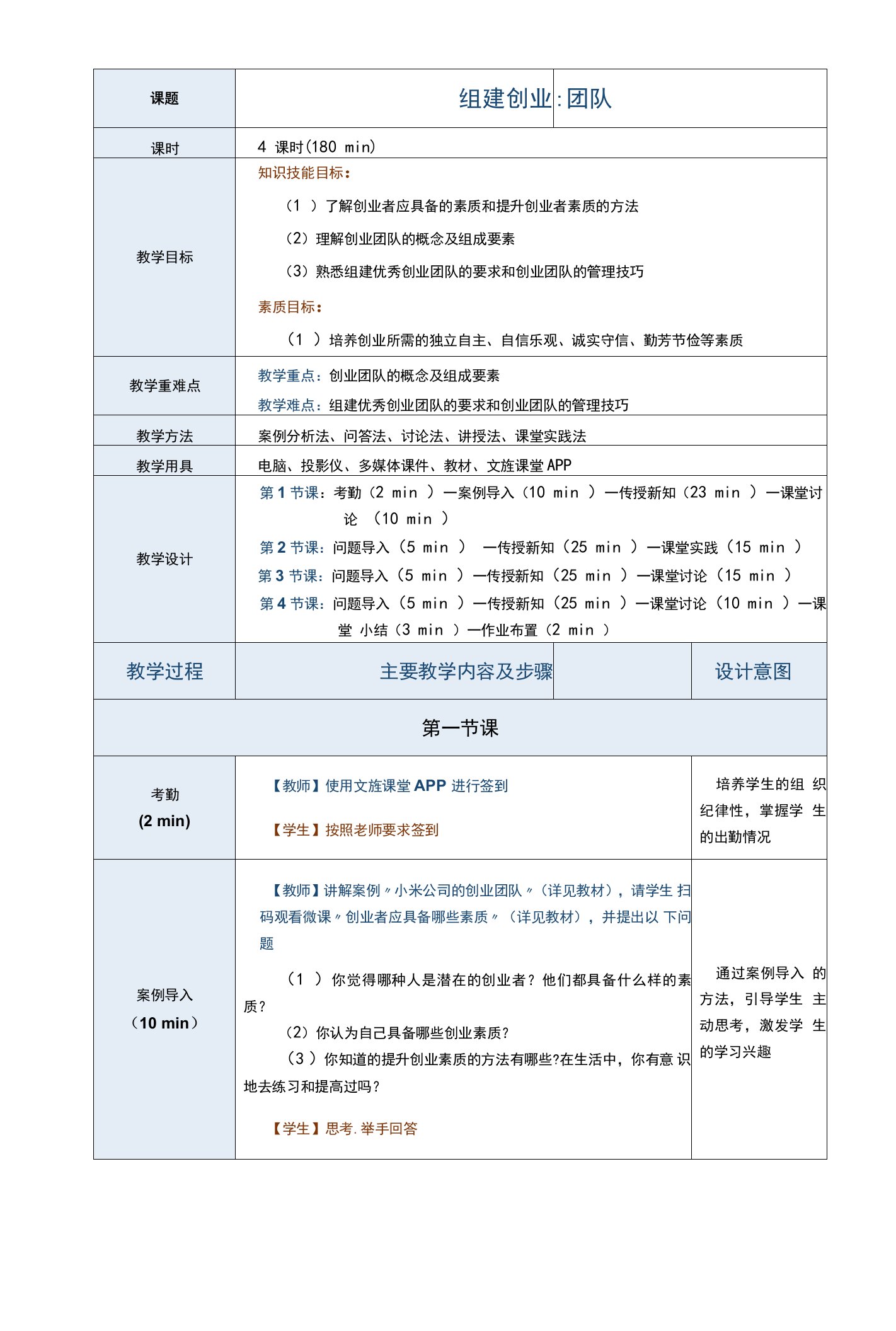 《大学生创新创业基础教程》教案