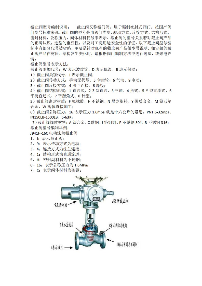 阀门规格型号说明、示例