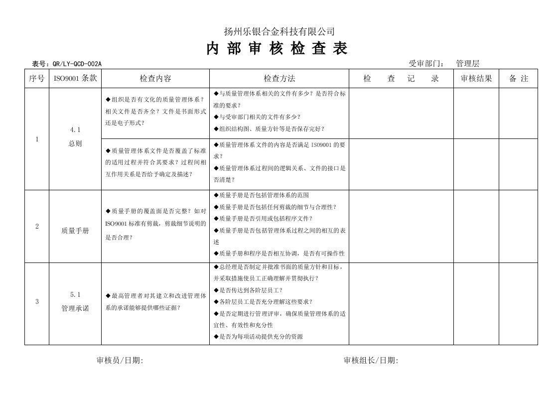 管理层内审检查表