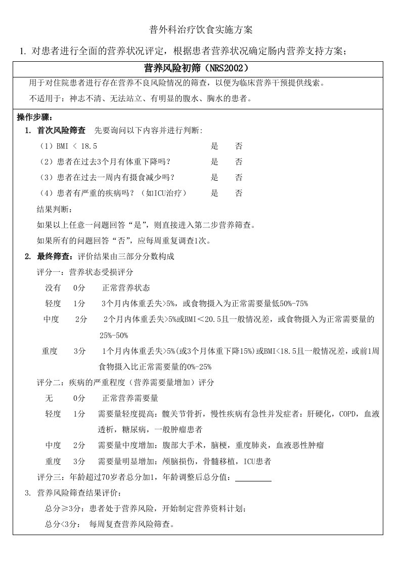 普外科治疗饮食实施方案