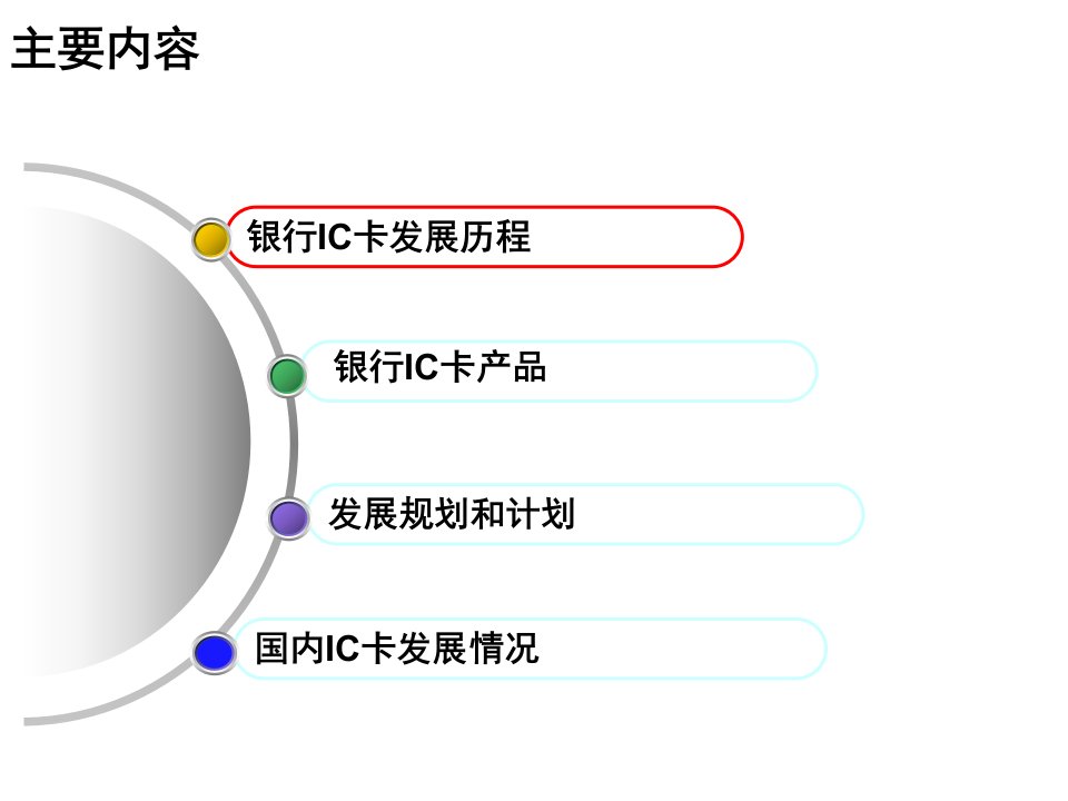 PBOC最新的标准