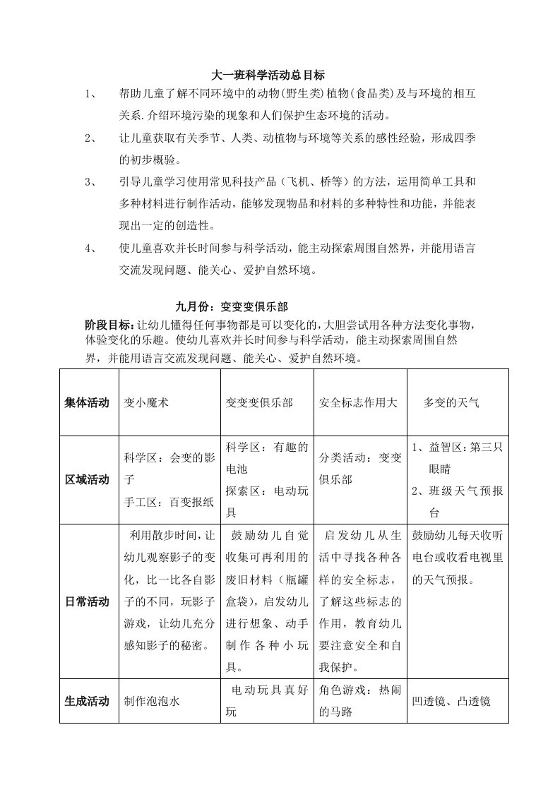 大一班科学活动总目标