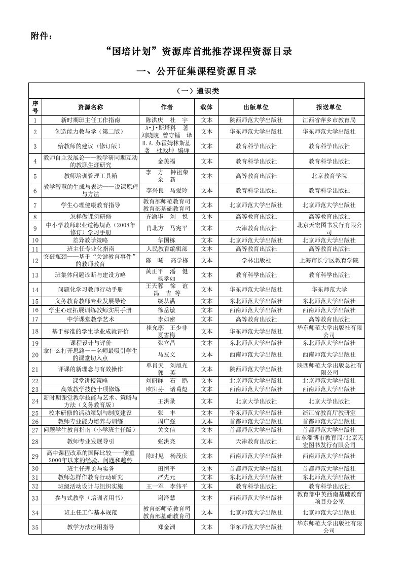 国培计划